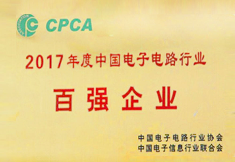 2017��ǿ��ҵ