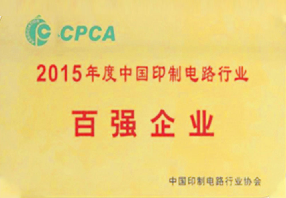 2015��ǿ��ҵ