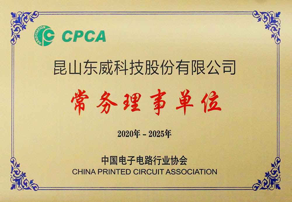 2020-2025���ӵ�·��ҵ���µ�λ